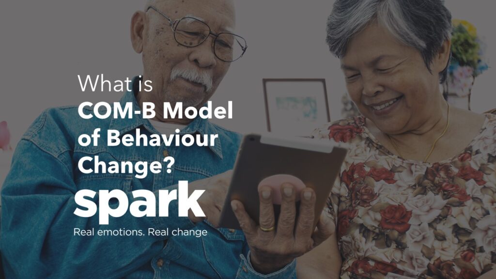 What Is The COM-B Model Of Behaviour Change? | Spark Emotions