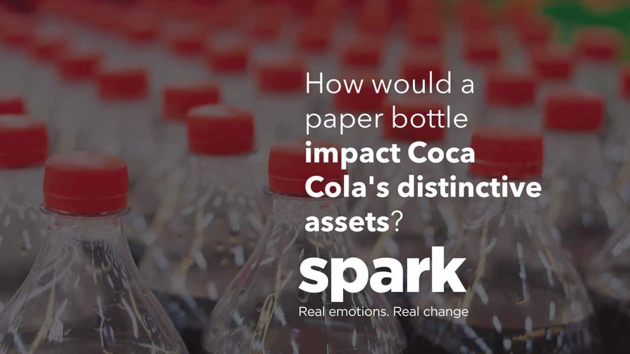 Spark Emotions How will a paper bottle impact cokes distintive assets