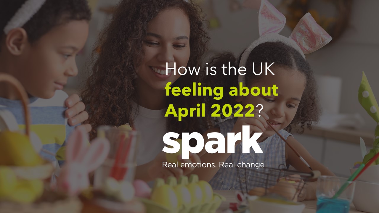How is the UK feeling about April 2022