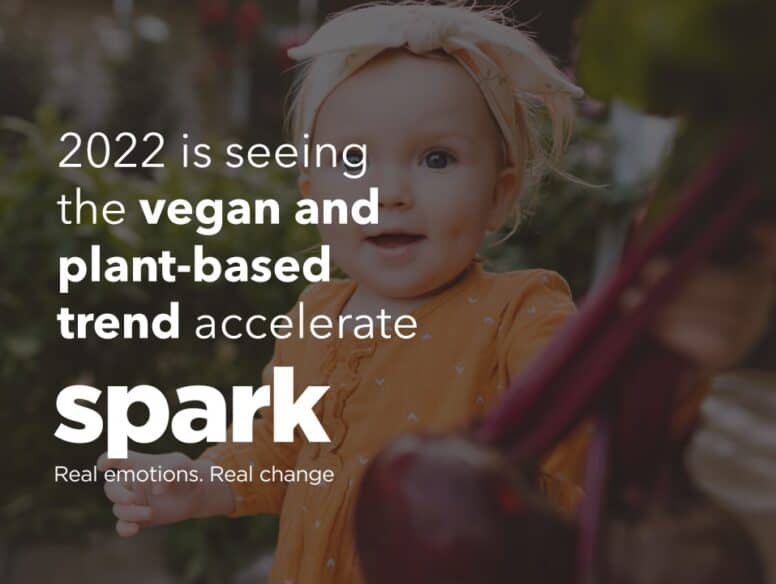 2022 is seeing the vegan and plant based trend accelerate