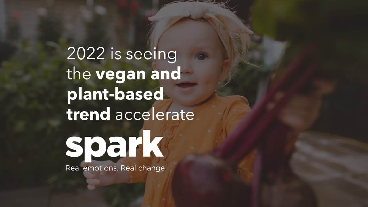 2022 is seeing the vegan and plant based trend accelerate